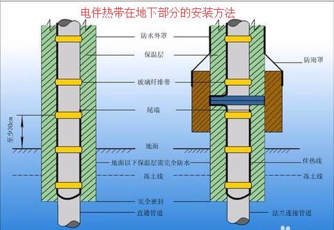新澳门原料网1688大全