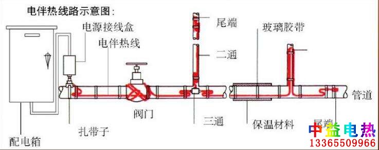新澳门原料网1688大全